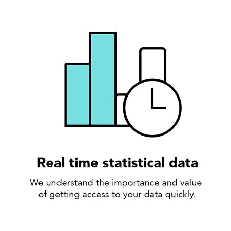 Real time statistical data